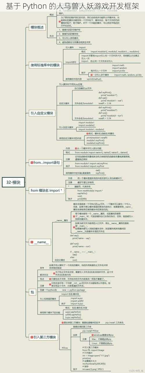 基于 Python 的人马兽人妖游戏开发框架